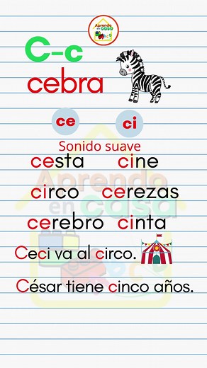 Sílabas Ce-Ci: Aprender Palabras para Niños