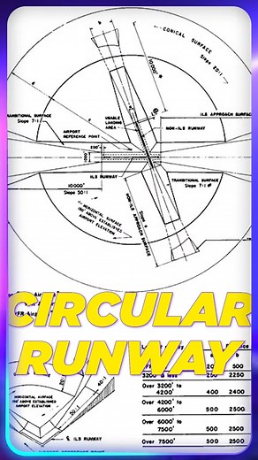 This is why you don’t hear about the circular runway anymore! | MenTour Pilot