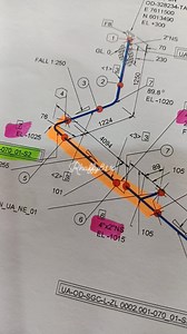 528 reactions · 16 shares | Fbe coated pipe 2 inches pipe sch40 #steel #fabrication #pipe | Rhaffy Pansoy | Facebook