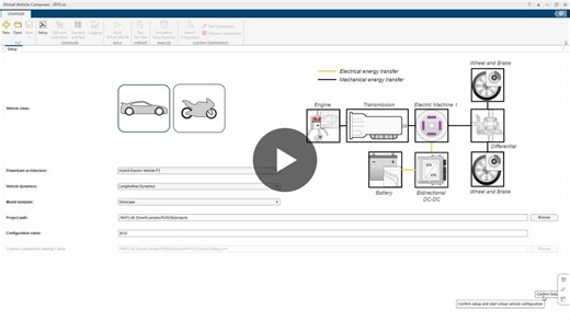 MATLAB Simulates HEV Performance Under Extreme Heat | Hatem Jasim Hatem posted on the topic | LinkedIn