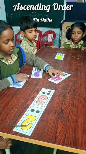 Ascending Order #fln #maths #activity #shorts ‪@PVVSongs‬