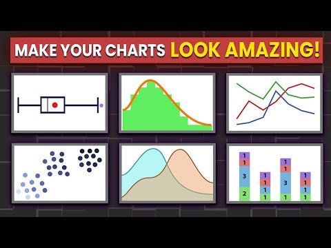 Make Visualizations That Are Impossible To Ignore!