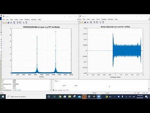 Proyecto periodograma multitono realizado en Matlab