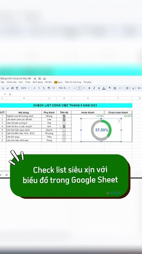 Cách làm check list siêu xịn trong Google sheet #googlesheet #tinhocvanphong