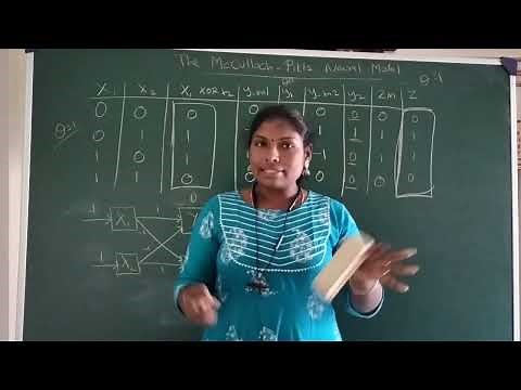 McCulloch-Pitts Neural Network – Example 2 (XOR) by Deeba Kannan