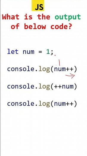 Increment operators in javascript | javascript interview questions
