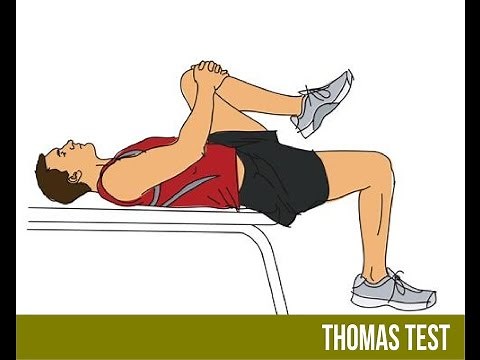 Thomas Test