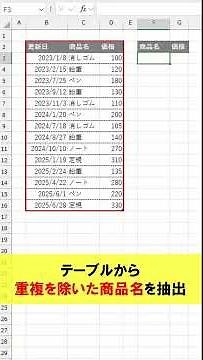 【Excel】各商品の最新の価格を自動抽出！