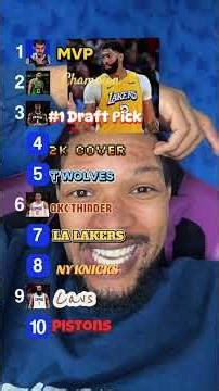 Can We Complete This IMPOSSIBLE NBA Ladder Challenge?? 😳