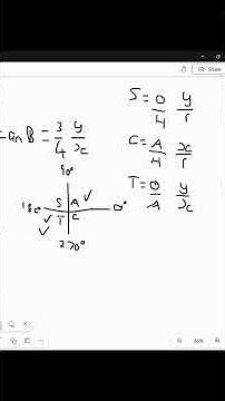 Trig - Triangle Construction | Gr.12 Math #grade12 #grade12math #grade12maths #trigonometry