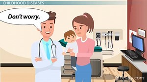 Common Childhood Diseases