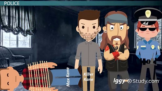 Freak the Mighty: Chapter 18 - Summary