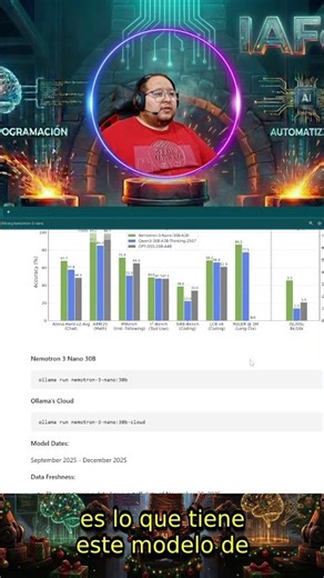 ¡NVIDIA lo volvió a hacer! 🤯 Nemotron: La IA Local Definitiva part 002