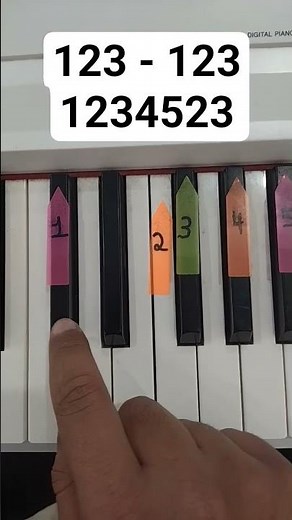 🔥🎹🌟 Beginner Easy Piano Tutorial #shorts #pianotutorial