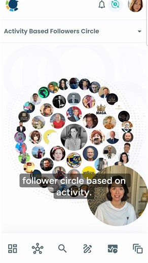 Twitter Circle Generator by Circleboom #twittercirclegenerator