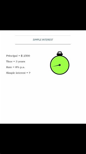 CAN YOU SOLVE IT? (SIMPLE INTEREST - 01)