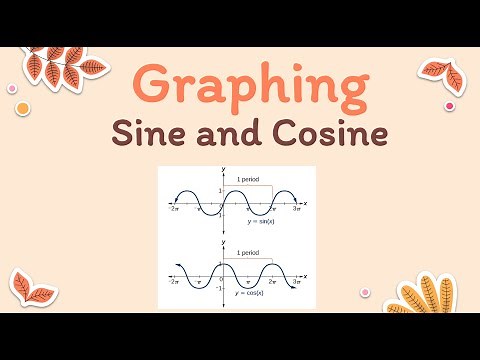 📈Graphing📈 - Sine and Cosine Functions using table of values