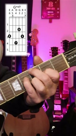 Gmaj9 voicings 2 of 10