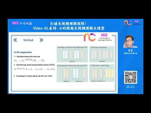 NICE Session 82: Breaking the Limits of Long Video Understanding!