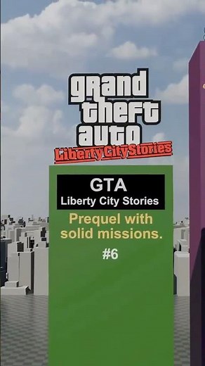 Top 10 GTA Games Ranked 🎮 | Best Grand Theft Auto Games Ever |