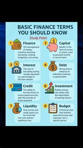 75K views · 490 reactions | Basic Finance Terms #finance #fblifestyle | Study Point | Facebook