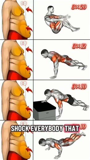 Get Abs Fast! 10-Minute Abdominal Workout for a Stronger Core