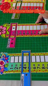 8.1K views · 142 reactions | #fourfundamentals #addition #subtraction #MULTIPLICATION #division #manipulative #numeracy #mathematics | Lynn Castro Nilo | Facebook