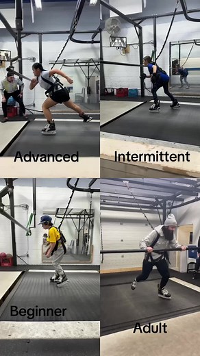 Treadmill Training for Skaters: Enhance Your Skills