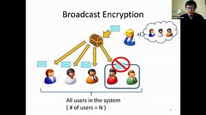Optimal Broadcast Encryption from Pairings and LWE-XZNmyZ_pWAY