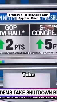 1.1K views · 13 reactions | Discover the intriguing dynamics of...