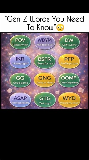 “Gen Z Words You Need To Know”😳