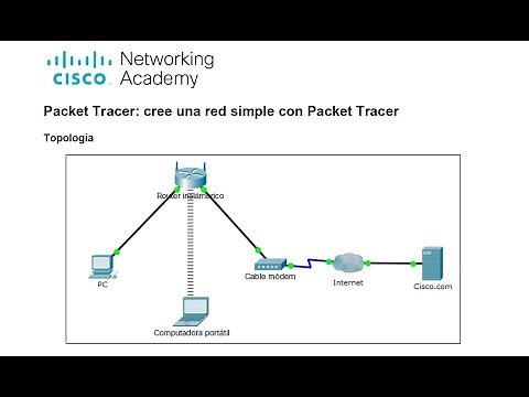 Crear una red simple con Packet Tracer CISCO