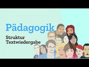 Structured content summary & text reproduction simply explained - How do I write this for my Abitur?