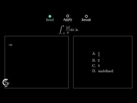 2022 AP Calc AB Question 8 - Definite Integral of Signum Function