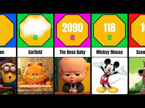 Comparison: Cartoon Characters IQ