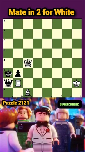 Mate in 2 for White can you explain it? #chess #shorts