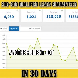 Stuck at 5-10 Leads/Month? Get 200-300 Quality Leads in 30 Days - GUARANTEED. Tired of chasing ghosts? Spending hours (and $$$) on ads that bring in unqualified "leads" who vanish or never buy? You know you offer incredible value. But if the right people aren't seeing it, your growth stalls. Random spikes aren't a strategy. Consistent, high-quality leads are the lifeblood your business desperately needs. What if you could wake up 30 days from now to a pipeline overflowing with 200-300 genuinely 