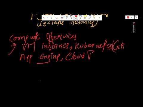 gcp console login | Google Cloud