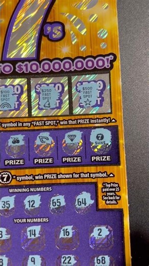 Should I Take This as a Win?