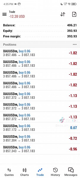 Robot Trading Strategies for Financial Success