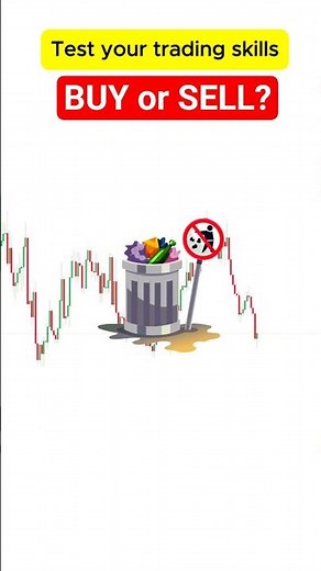 Buy or Sell? Test your Trading Skills!