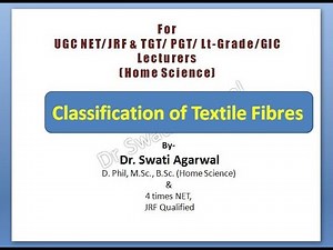 Classification of Textile Fibres