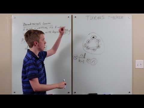 Luke Robitaille Turan's Theorem