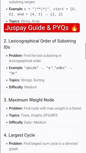 Juspay Hiring challenge Previous year coding Questions (PYQs)