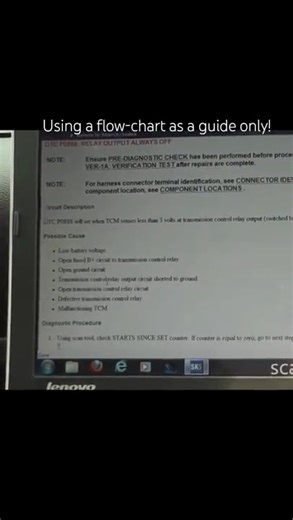 18K views · 232 reactions | Check out the full video to see how we use our fundamentals to guide us to the fault, instead of blindly following a flow chart like most techs do. More info ⬇️ | ScannerDanner | Facebook