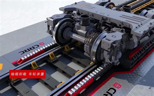 科技部项目：中车四方所变轨距技术产品