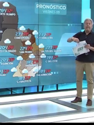 2026-10-09 #paratí #viral #PARAGUAY #paraguayosporelmundo🇵🇾🇵🇾🇵🇾❤️❤️❤️❤️🇪🇦🇪🇦🇪🇦 #OSCARACOSTA #pronosticodeltiempo