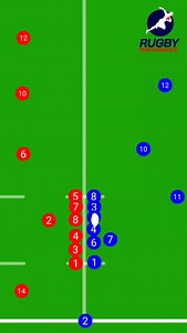 🏉 LINE-OUT MOVE 🎯 #rugby #rugbytry #rugbymove #rugbyskills #rugbyzone #rugbyspot #rugbyfamily | RUGBY PERFORMANCE