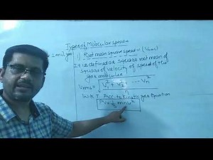 Different types of molecular speed| class 11