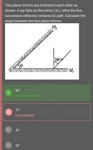 Two plane mirrors are inclined to each other as shown. A ray fa... | Filo